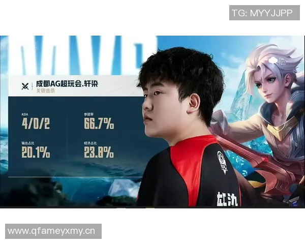 挑战者杯最新积分榜TES战队以64分稳居第一名